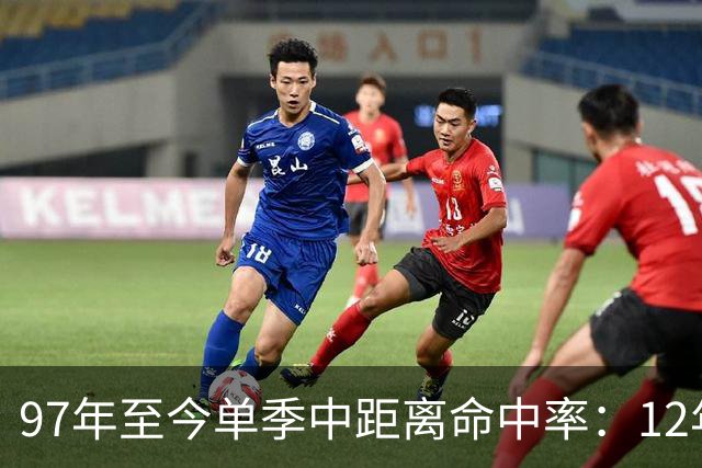 97年至今单季中距离命中率：12年贾米森最铁 嘴哥&威少&乔治在列